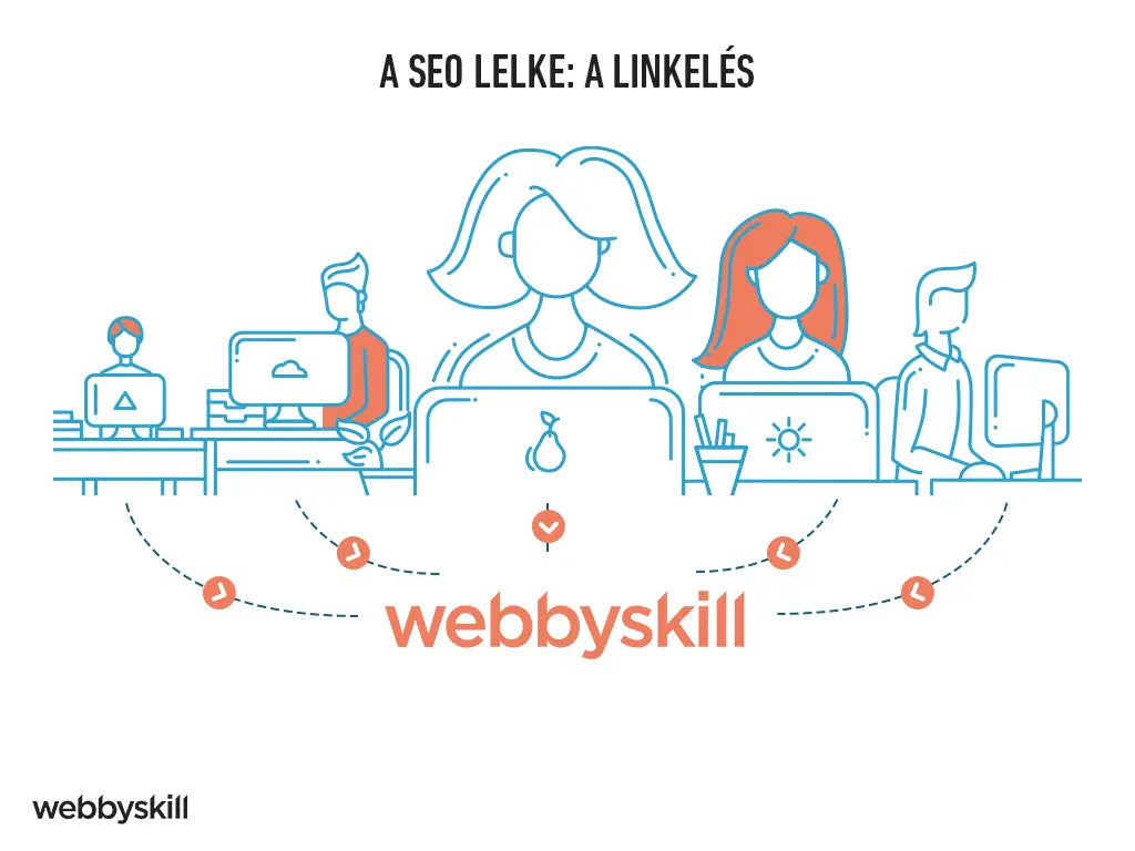 A SEO lelke a linkelés