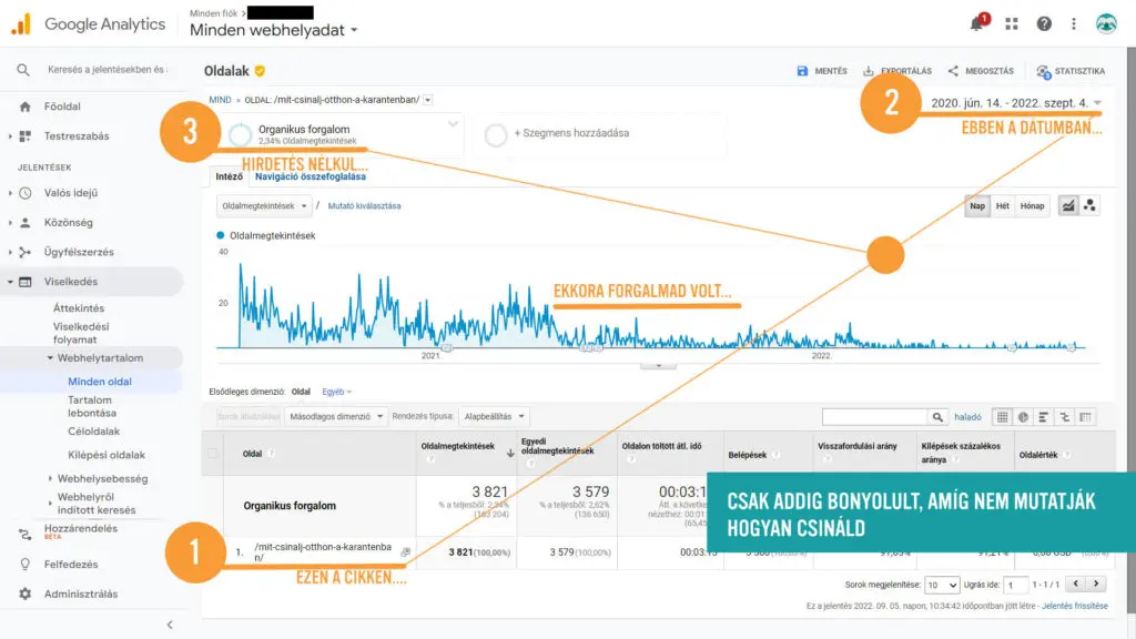 Forgalom megállapítása Google Analytics-szel